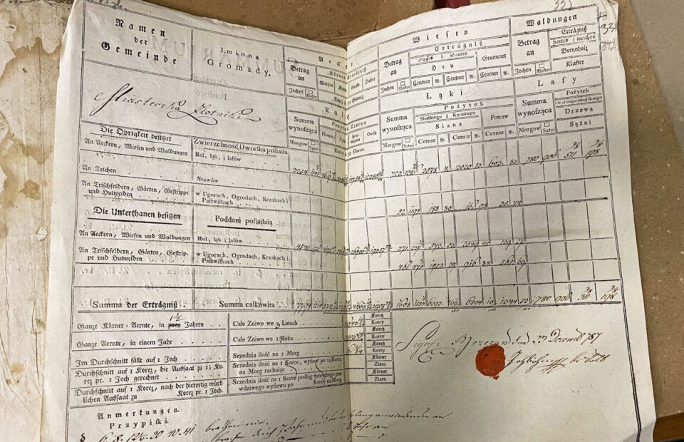 Archival Cadastral Folio